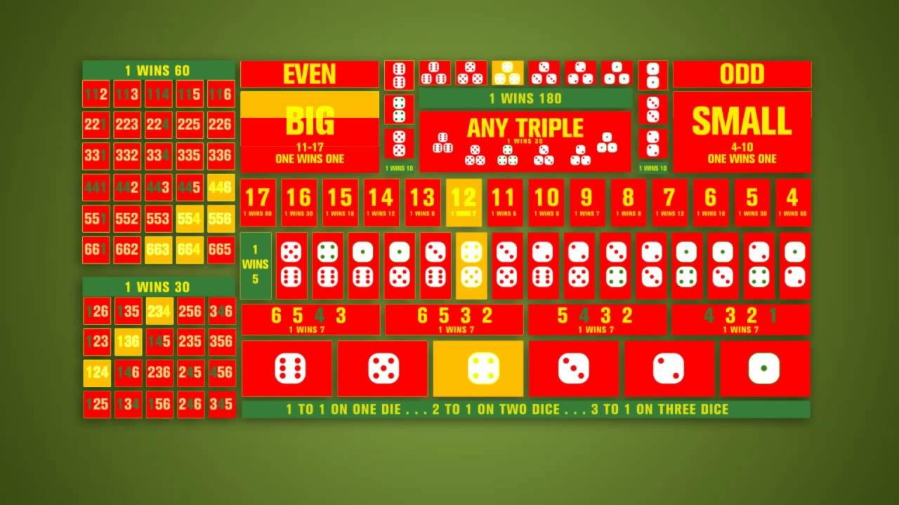 $230 free chip at Betway Casino