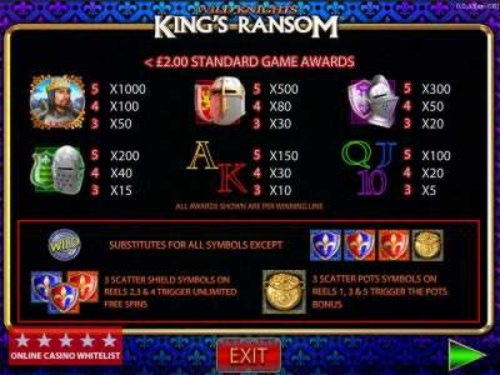 £950 Casino Tournament at Karamba Casino