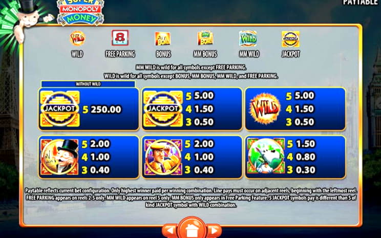 200% Signup casino bonus at Vera and Jhon Casino