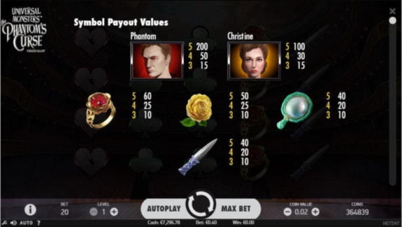 Eur 285 Mobile freeroll slot tournament at Inter Casino