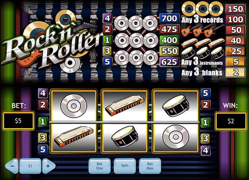 €720 Casino Tournament at Sloty Casino
