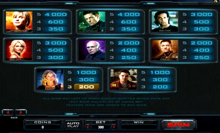 £815 Casino tournaments freeroll at Vera and Jhon Casino