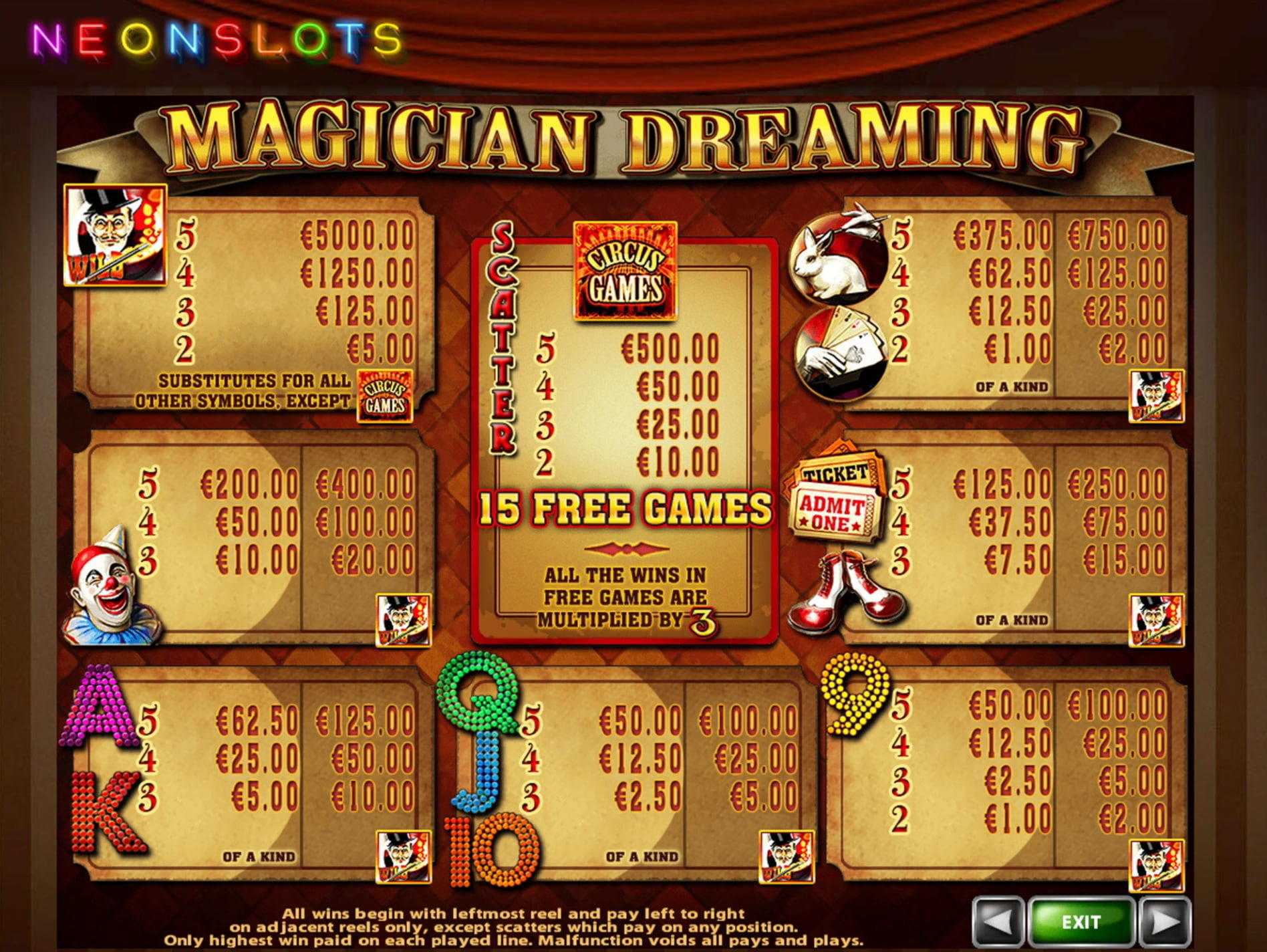 £530 Casino tournaments freeroll at Betway Casino