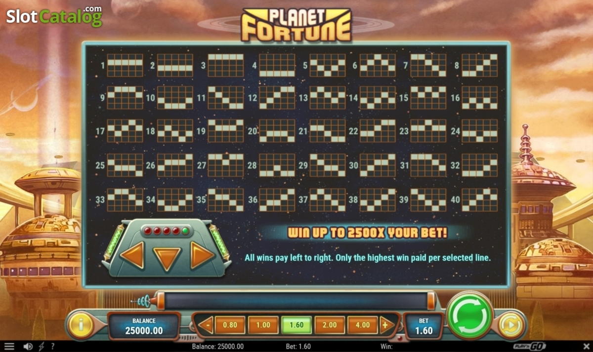 345% Signup casino bonus at Guts Casino