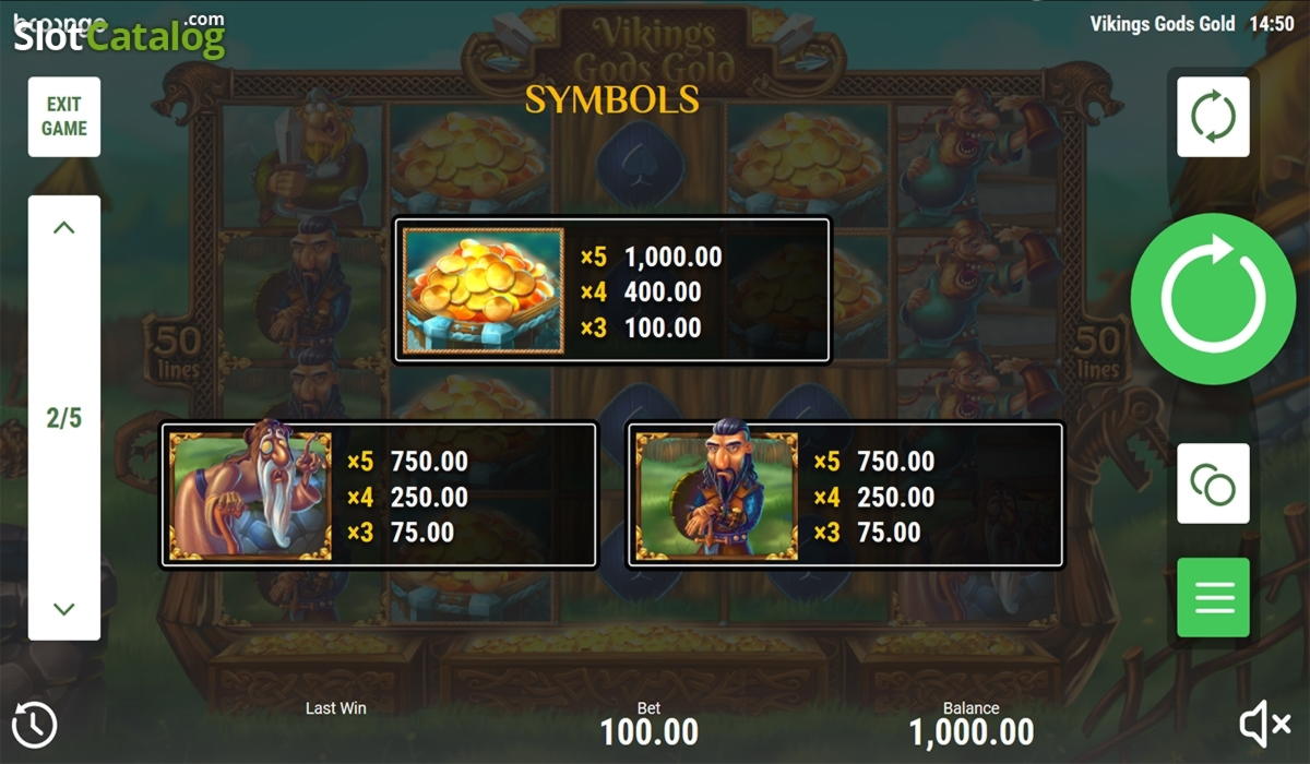 $80 FREE CHIP at Winner Casino