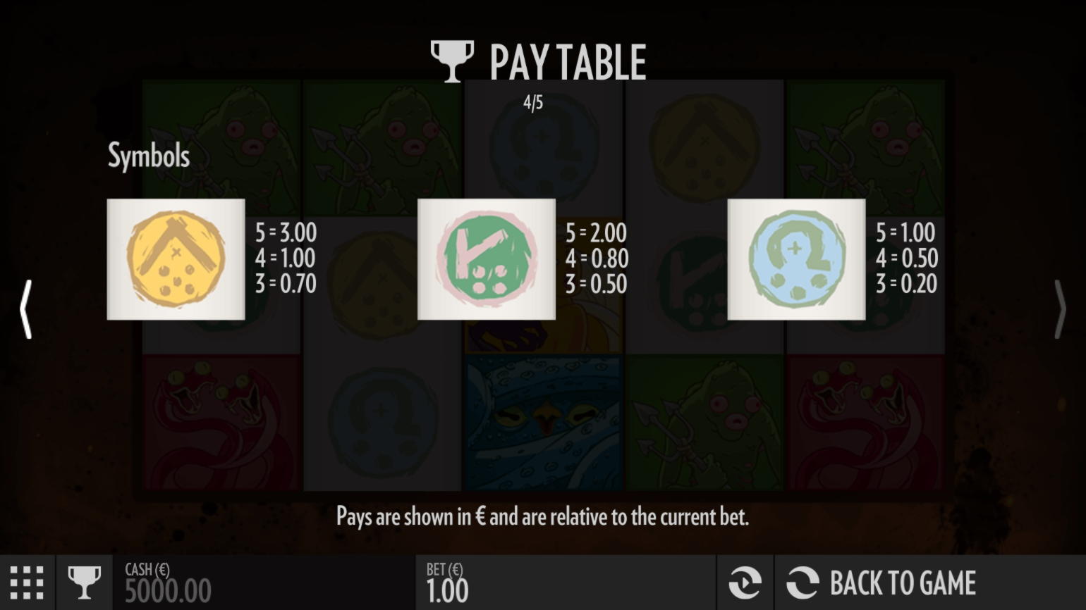 EUR 375 Free Casino Chip at Dream Vegas Casino