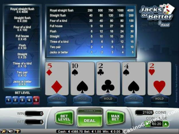 935% Match at a Casino at Sloty Casino