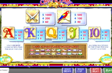 245 free spins casino at Sloty Casino