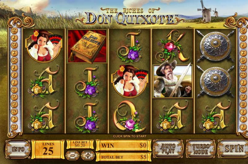 ﻿$3650 No deposit bonus code at Spinrider Casino