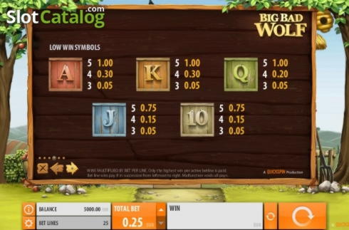 210 Free casino spins at Spin Palace Casino