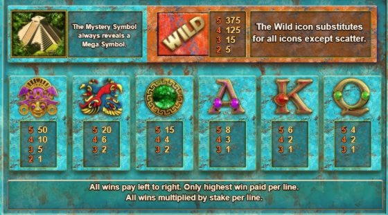 555% Deposit Match Bonus at Sloty Casino
