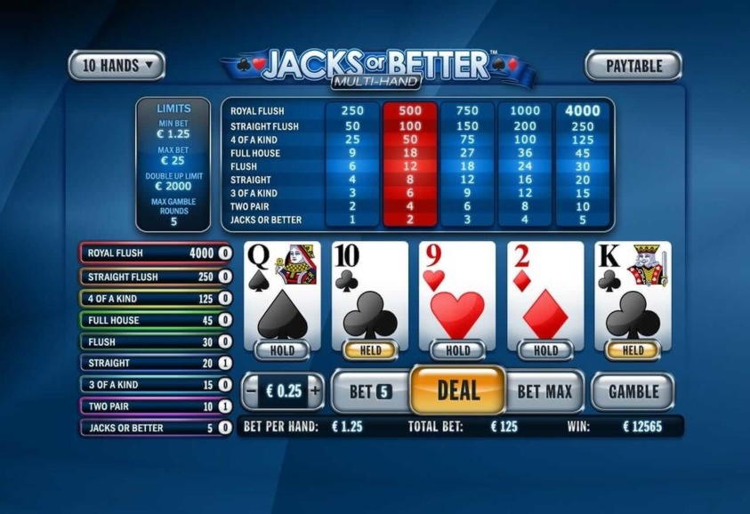 £2290 No Deposit Bonus Casino at Casimba Casino