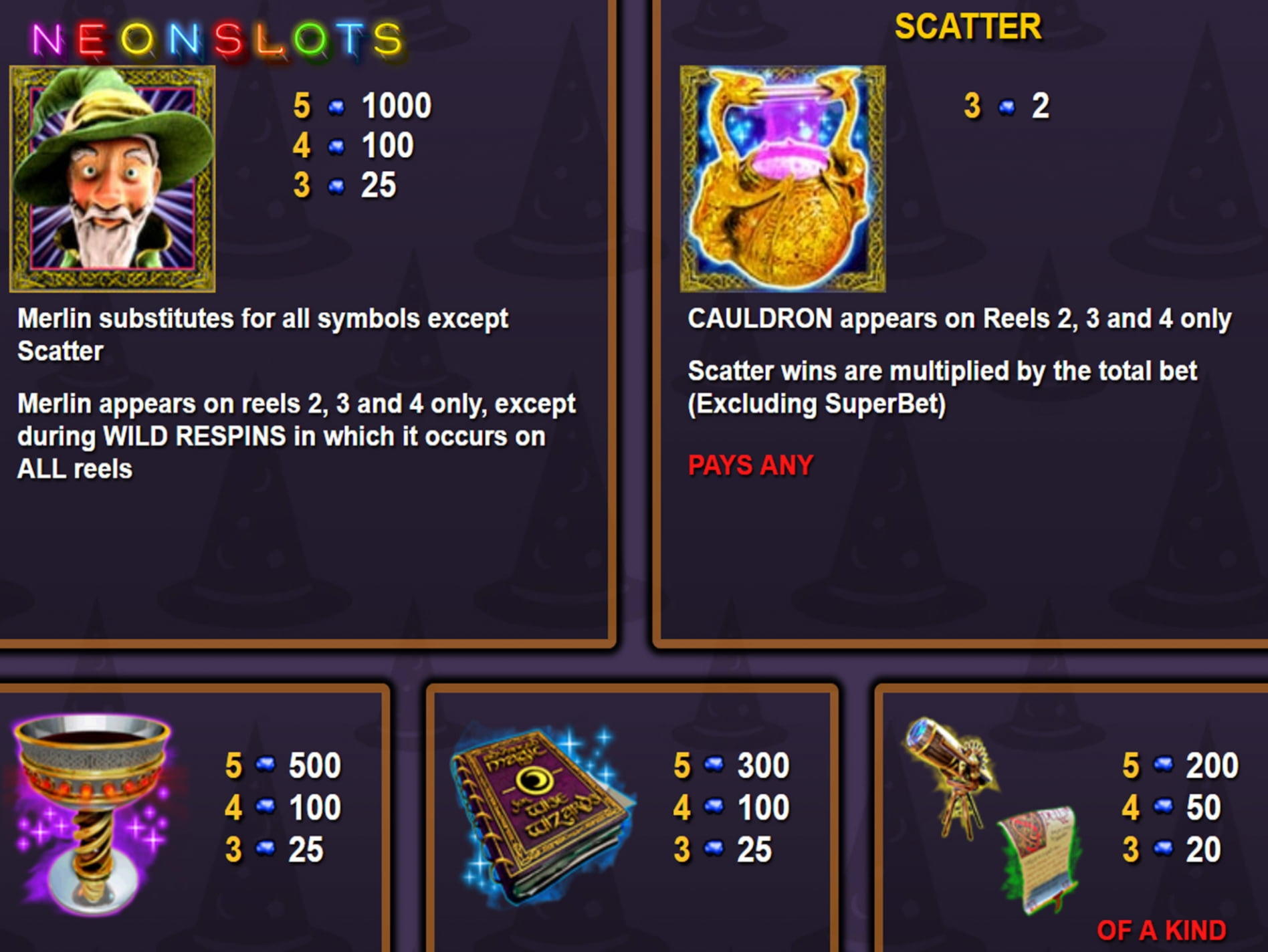 €170 Casino tournaments freeroll at Casino com