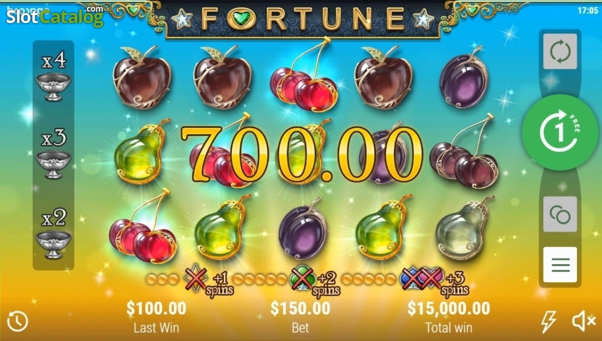 ﻿$505 FREE CHIP CASINO at William Hill Casino