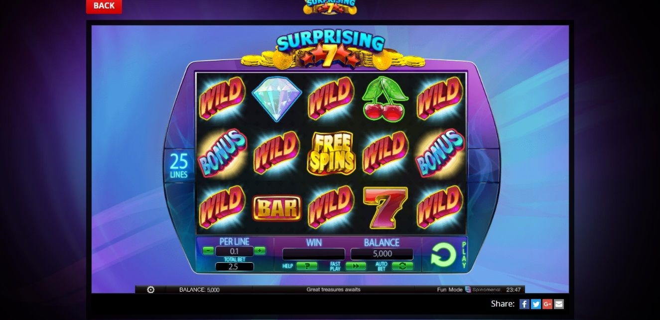 $222 FREE CHIP at Energy Casino