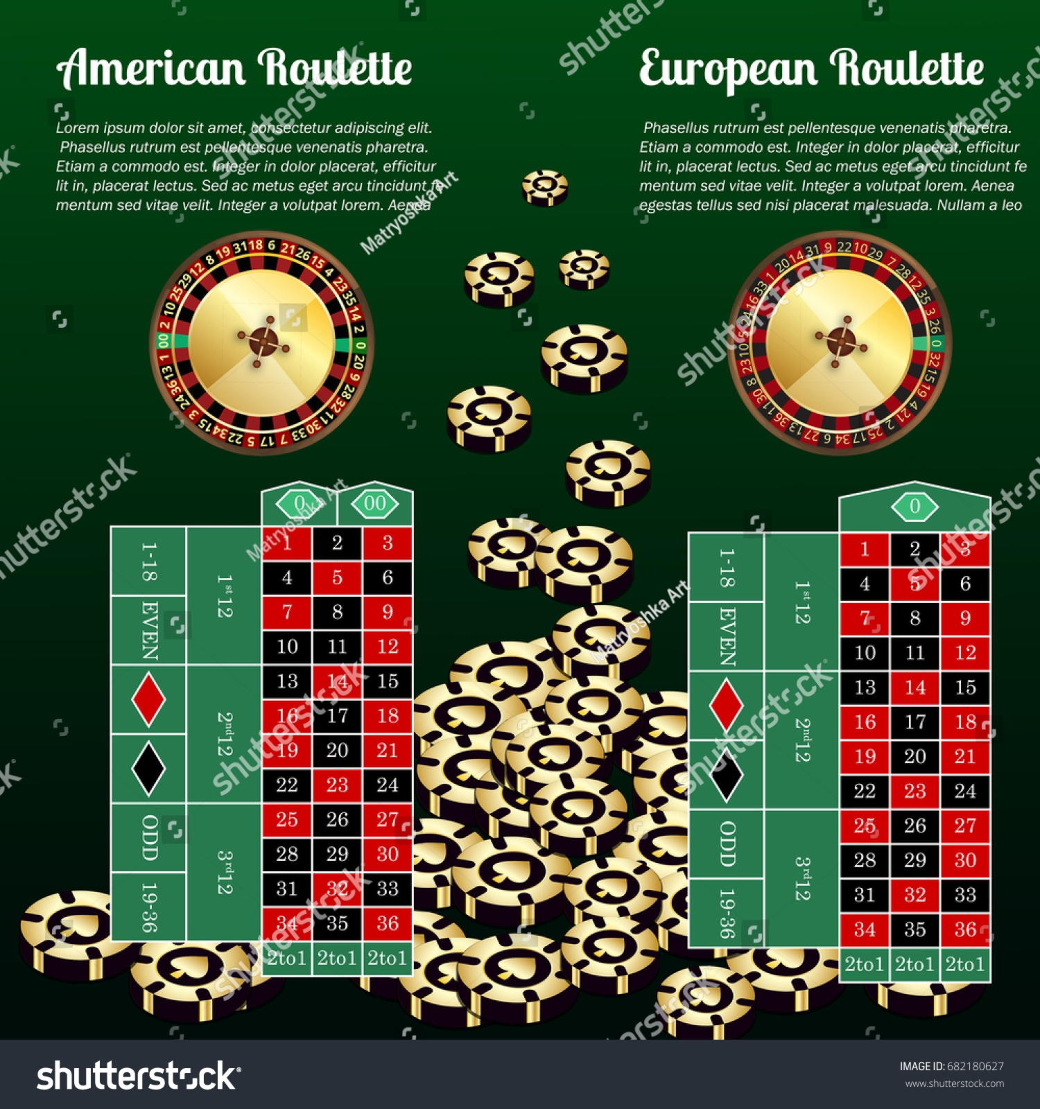 255 free spins at Dunder Casino