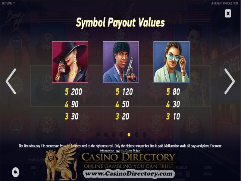 €975 Casino tournaments freeroll at Leo Dubai Casino