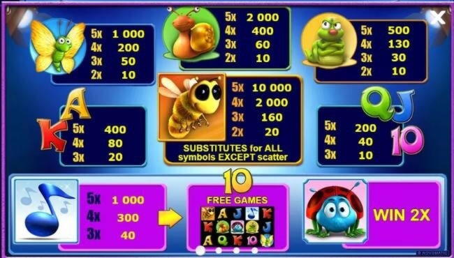 €33 Mobile freeroll slot tournament at Jet Bull Casino