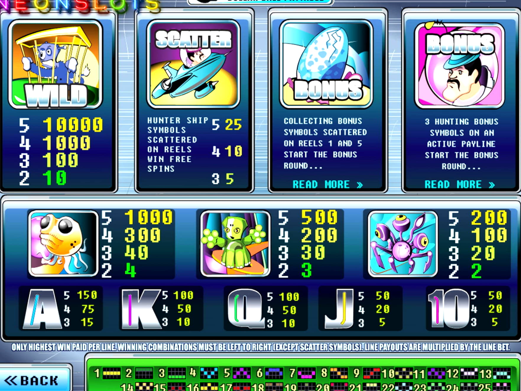 £955 Online Casino Tournament at Guts Casino