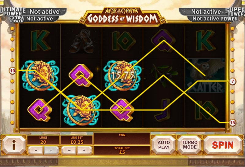 £4010 No deposit bonus code at Slots Million Casino