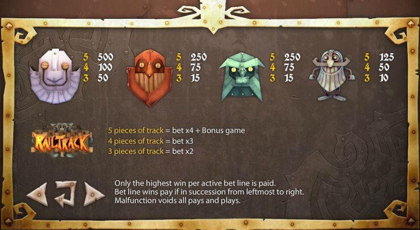260 free spins no deposit casino at Dream Vegas Casino