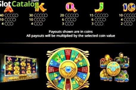 £320 Free Casino Chip at Guts Casino