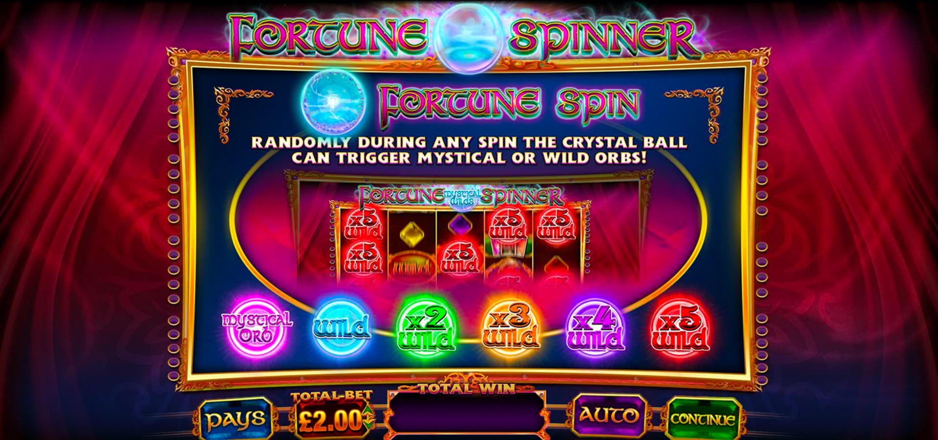 €785 Daily freeroll slot tournament at Spin Palace Casino