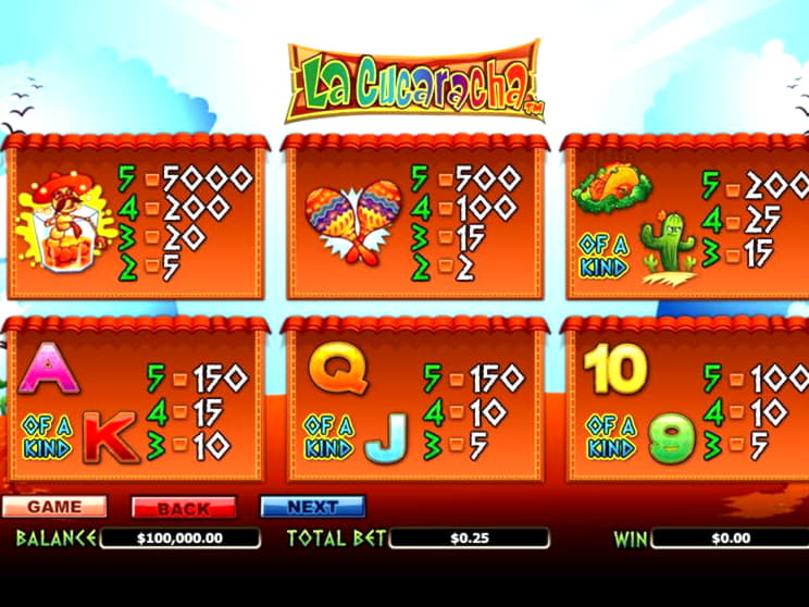 $2490 No deposit bonus casino at William Hill Casino