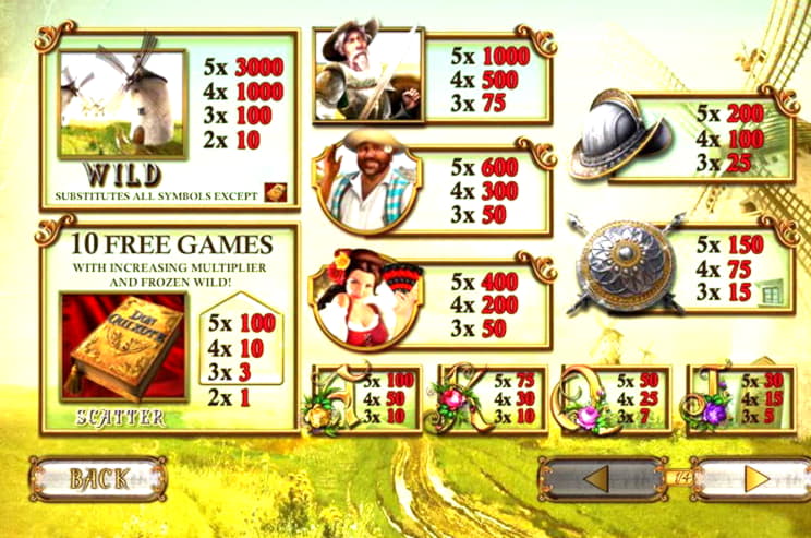 33 free spins no deposit at bWin Casino