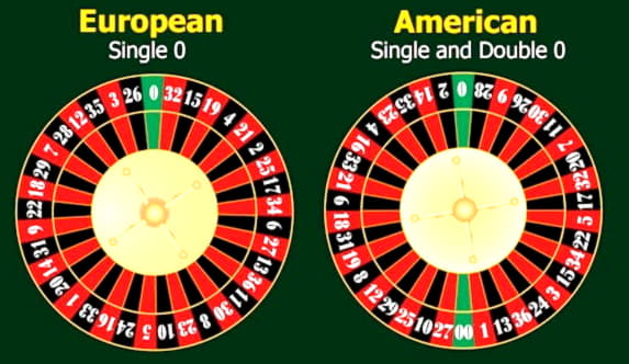 EUR 3790 No Deposit Bonus Casino at Spinrider Casino