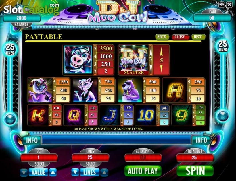 740% Deposit match bonus at Rizk Casino