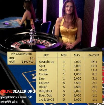 €70 Casino tournaments freeroll at Kaboo Casino