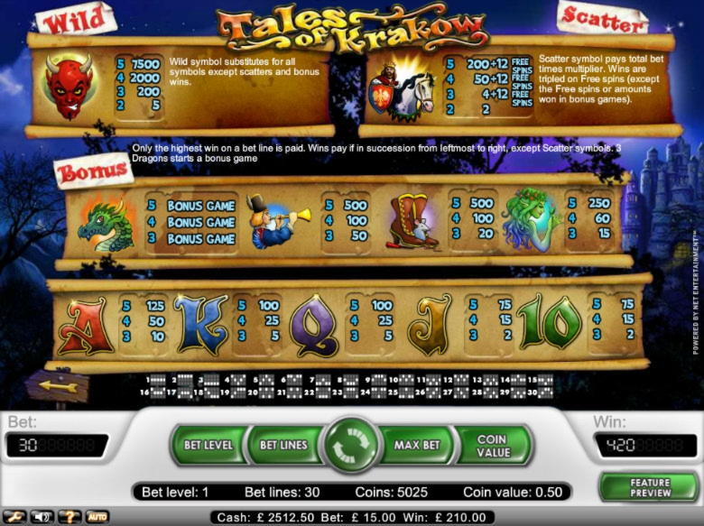 EUR 185 Online Casino Tournament at Kaboo Casino