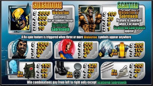 €630 Free Money at 888 Casino