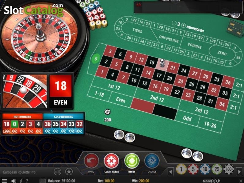 €4195 no deposit bonus code at Winner Casino