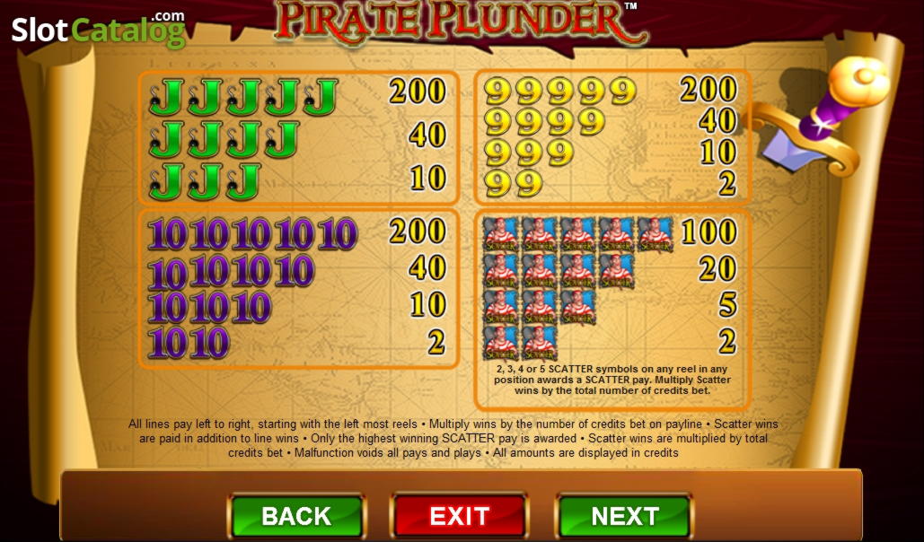 €345 FREE Chip at Leo Vegas Casino