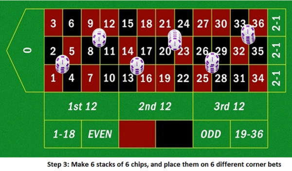 EURO 99 FREE CHIP CASINO at Party Casino