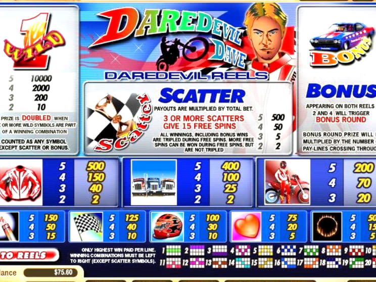 €4020 No Deposit Bonus Casino at William Hill Casino