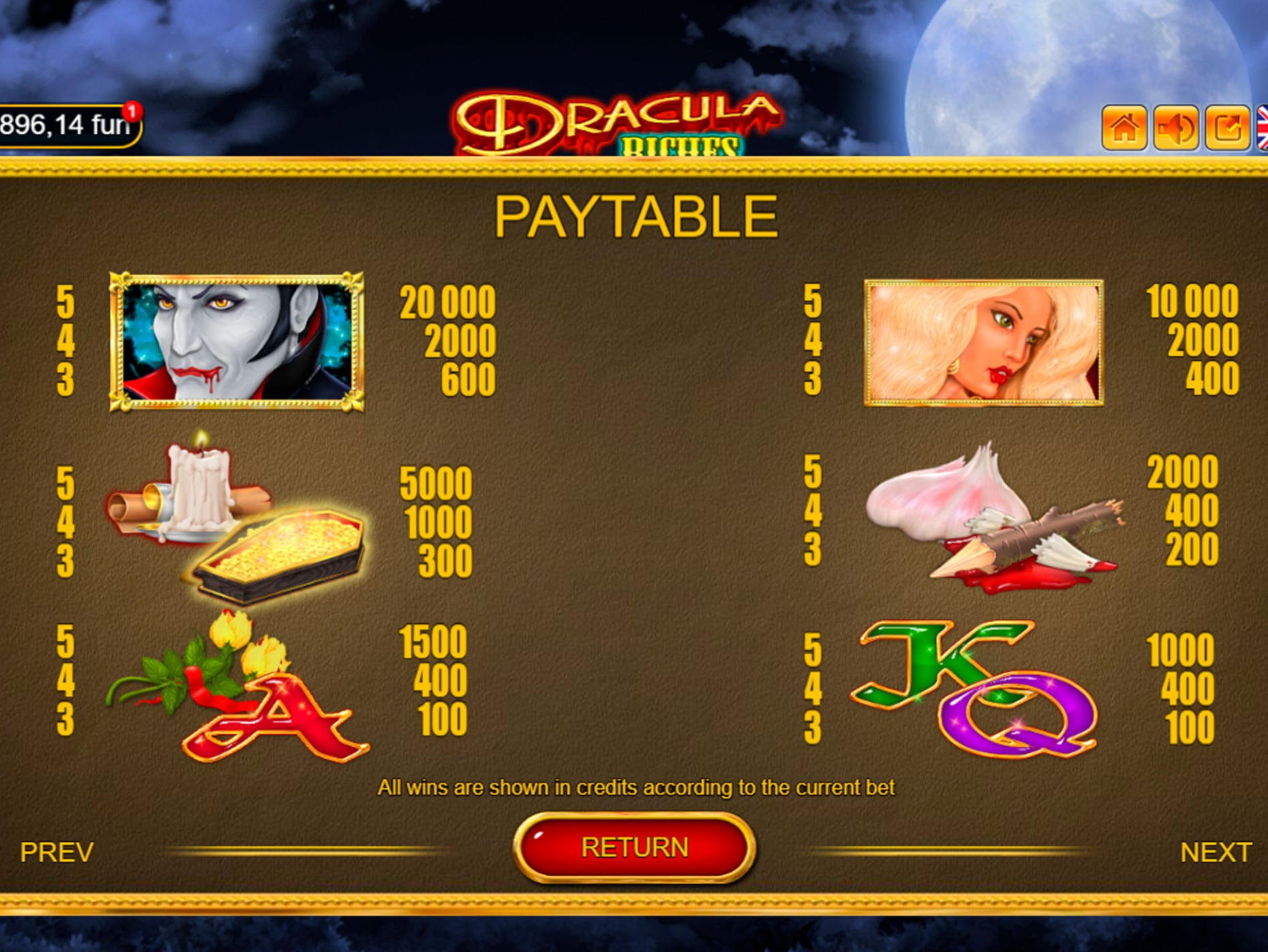 720% No Rules Bonus! at bWin Casino
