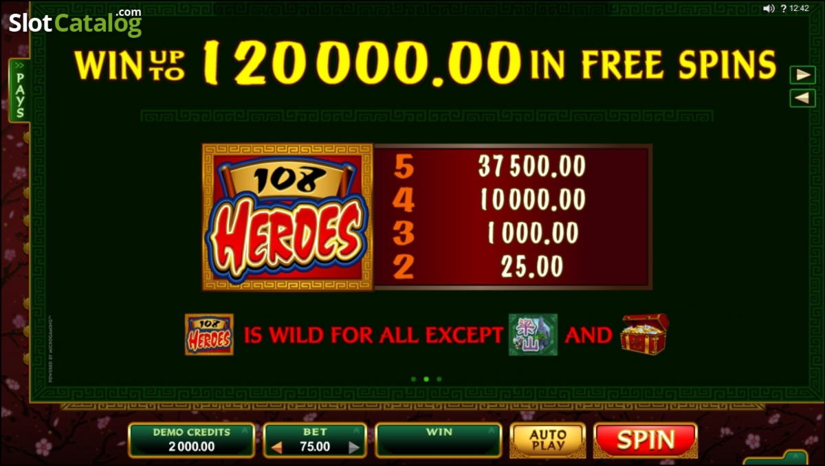 135% Match bonus at 777 Casino