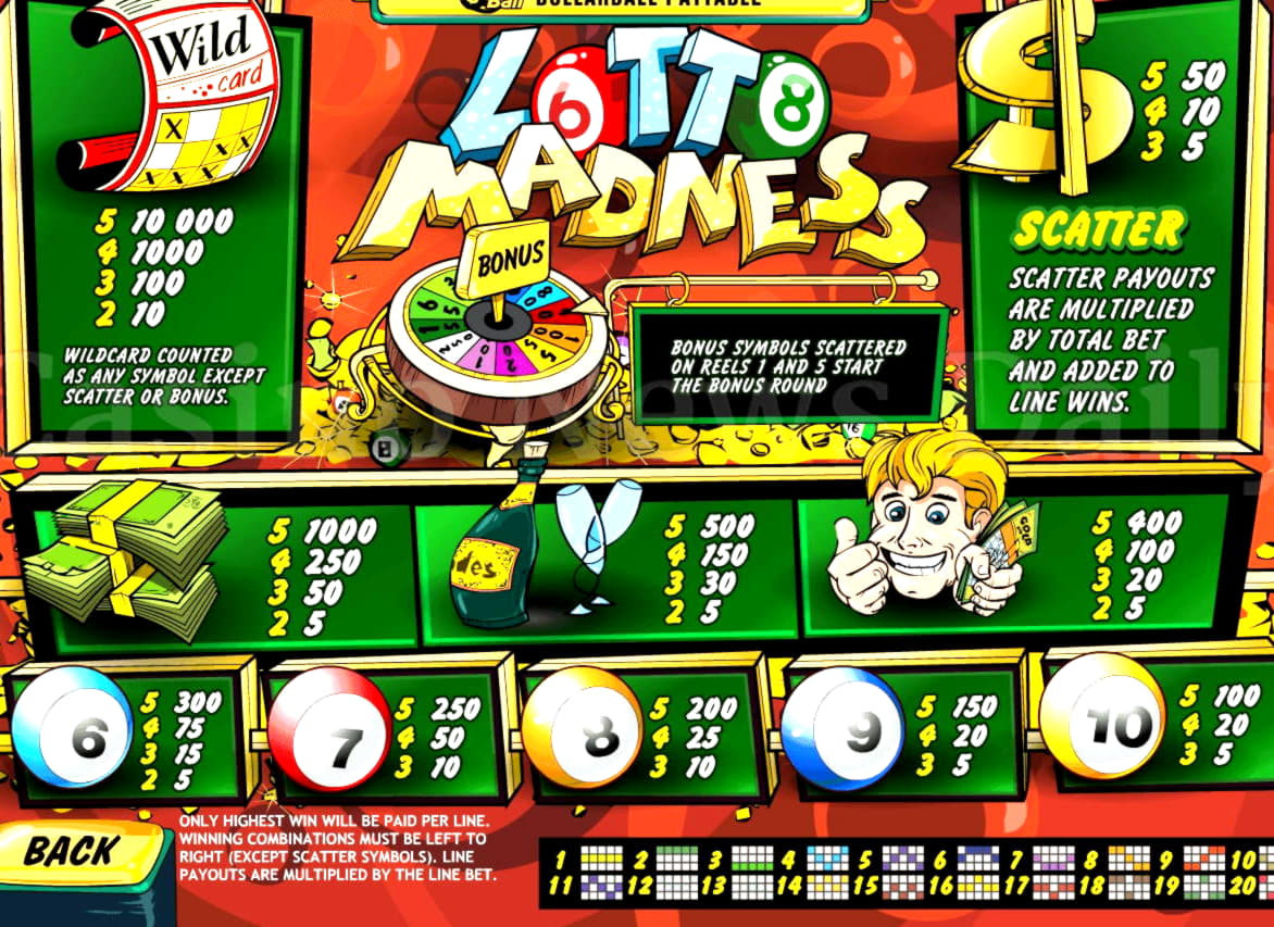 £405 Casino Tournament at Betway Casino