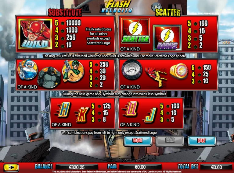 EUR 190 Free Cash at Party Casino