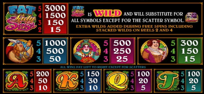 €410 Free Casino Tournament at William Hill Casino