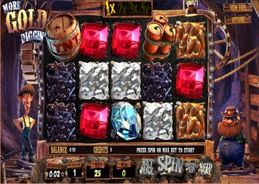 €3380 NO DEPOSIT BONUS CODE at Spinrider Casino