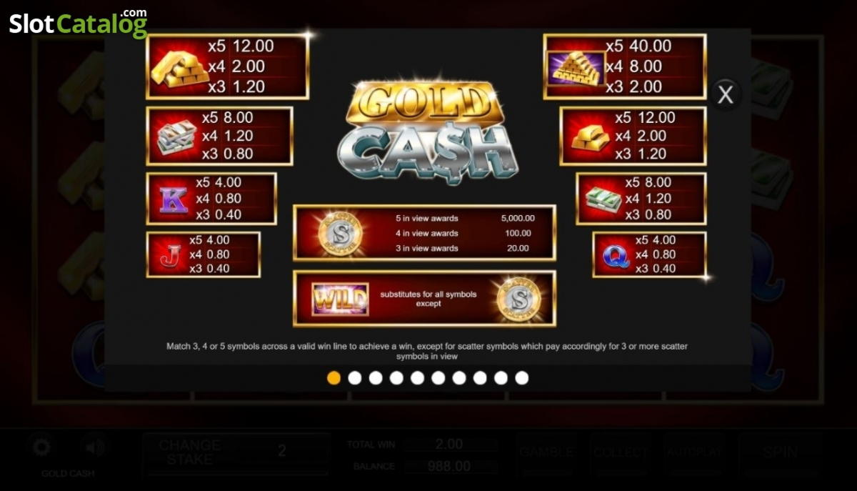 780% Match bonus at Sloty Casino
