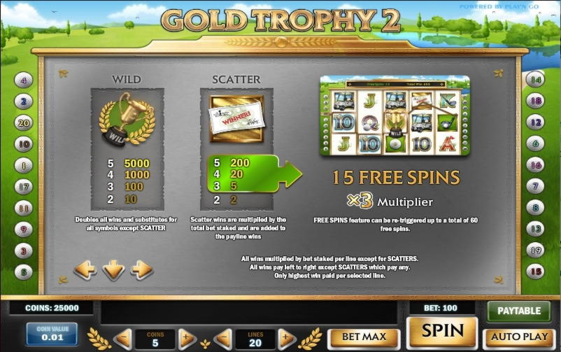 $150 Free Chip at Casino com