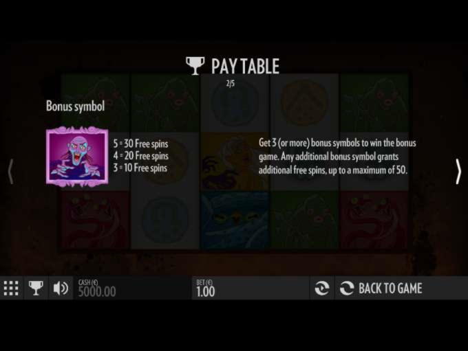 EURO 540 Mobile freeroll slot tournament at Vegas Hero Casino