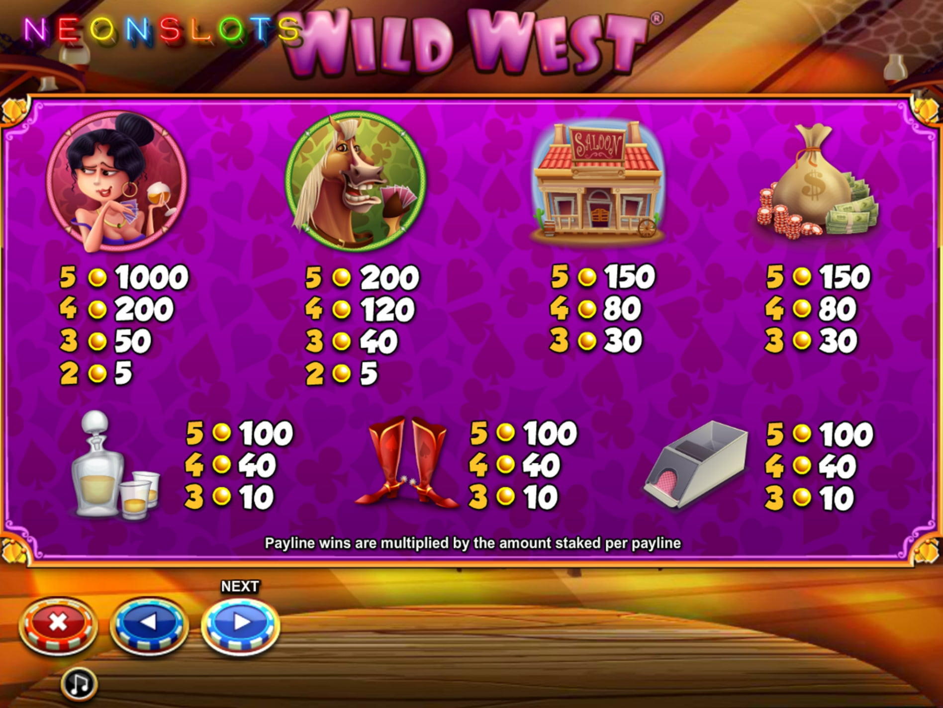 Eur 3525 No Deposit Bonus Casino at Winner Casino
