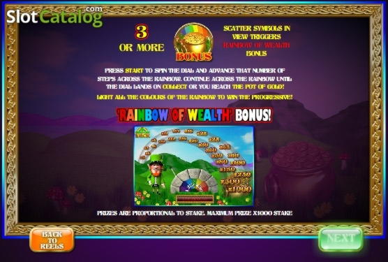 965% Match bonus casino at Spinit Casino