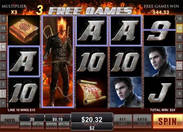 EURO 470 Tournament at Guts Casino